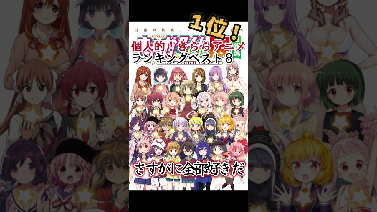 【キッズは知らない】個人的！きららアニメランキングベスト８【異論は認める】 #shorts