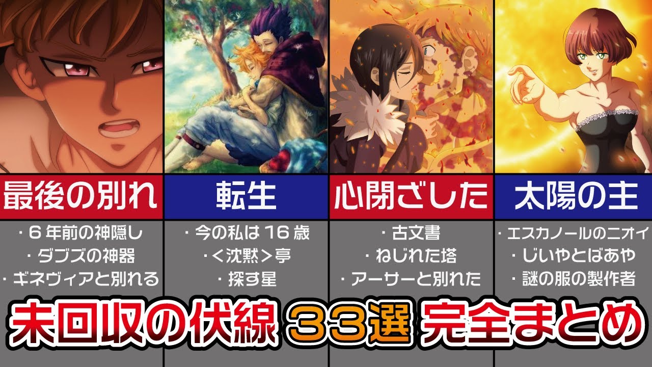 【黙示録の四騎士】未回収の伏線を全部まとめてみた【考察アリ】