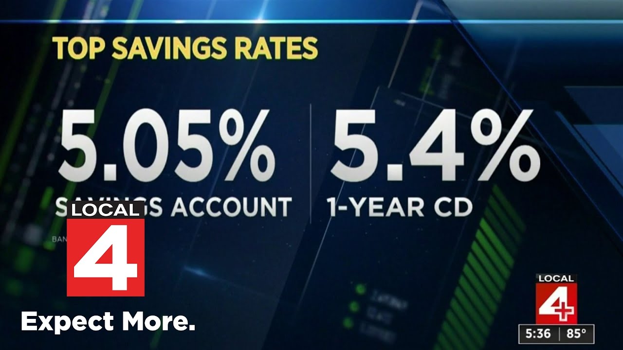 Interest rates hit 20-year high: What to know