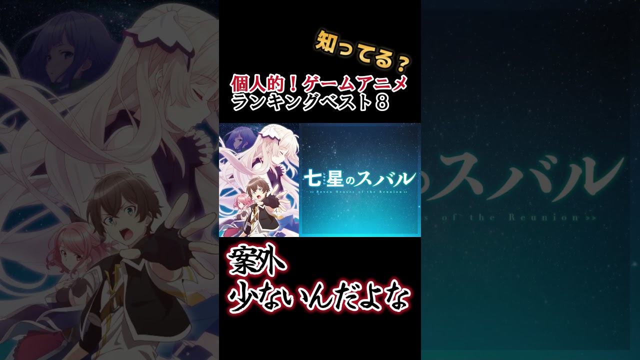 【キッズは知らない】個人的！ゲーム世界アニメランキングベスト８【異論は認める】 #shorts