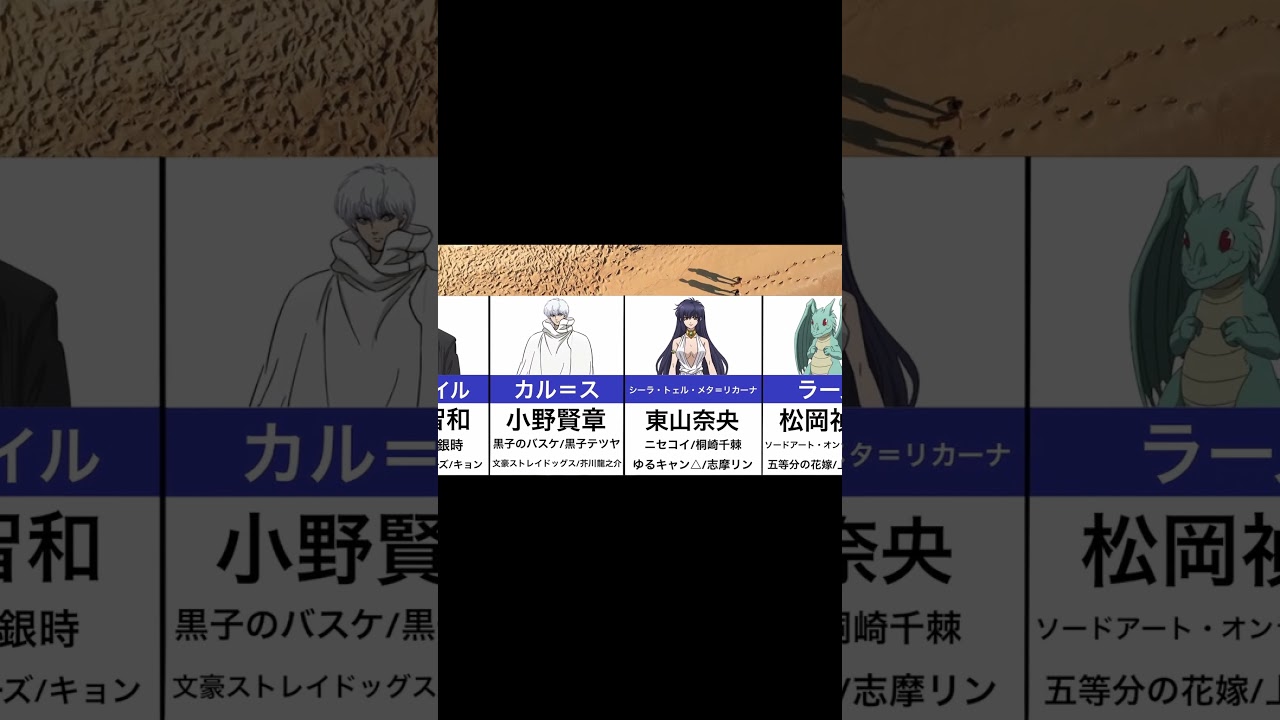 【BASTARD‼︎－暗黒の破壊神－】声優まとめ　#shorts