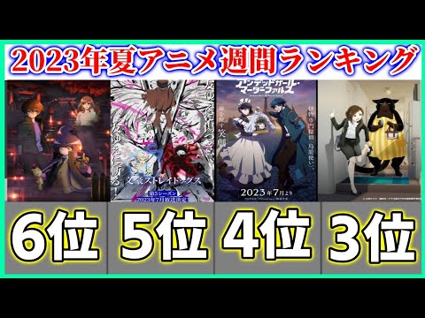 【2023年夏アニメ】7週目見てる全アニメランキング【文豪ストレイドッグス、できる猫は今日も憂鬱、ダークギャザリング、アンファル】