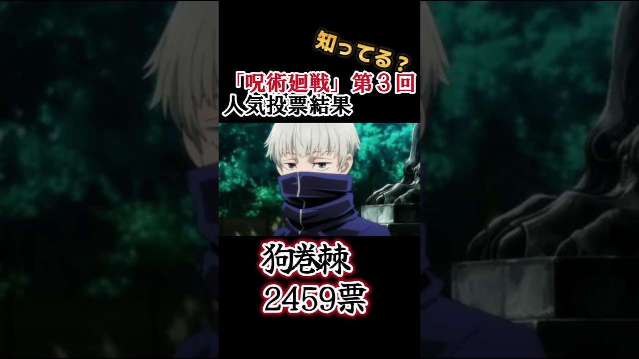 【呪術廻戦】第3回人気投票結果！ベスト８！【みんなは誰が好き？】 　#呪術廻戦　 #アニメ 　#shorts