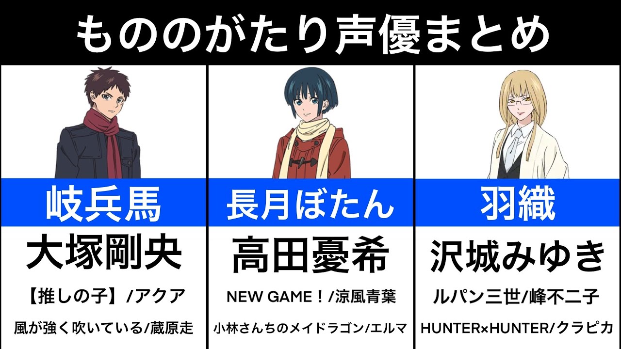 【もののがたり】声優まとめ