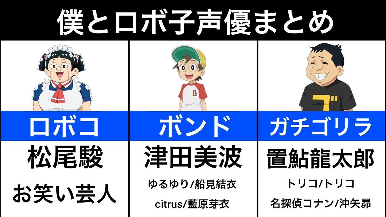 【僕とロボコ】声優まとめ