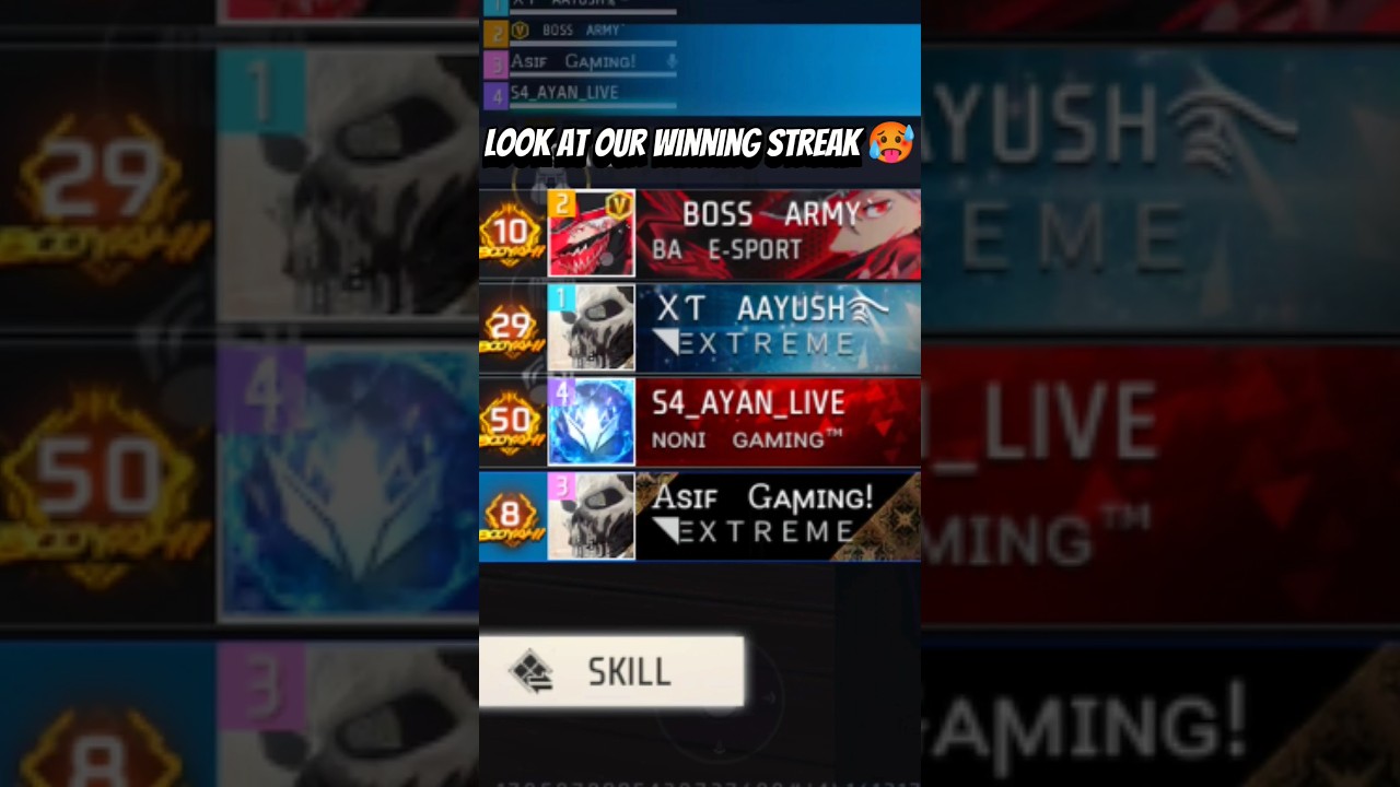 999+ Star ⭐ Lobby With 50 Winning Streak In CS Rank 🤯 1VS3 Low Hp Clutch 🥵