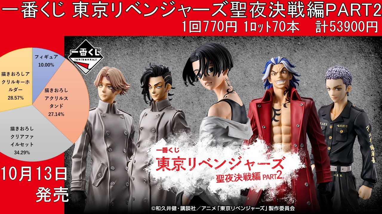 一番くじ 東京リベンジャーズ 聖夜決戦編 PART2各賞の当選確率