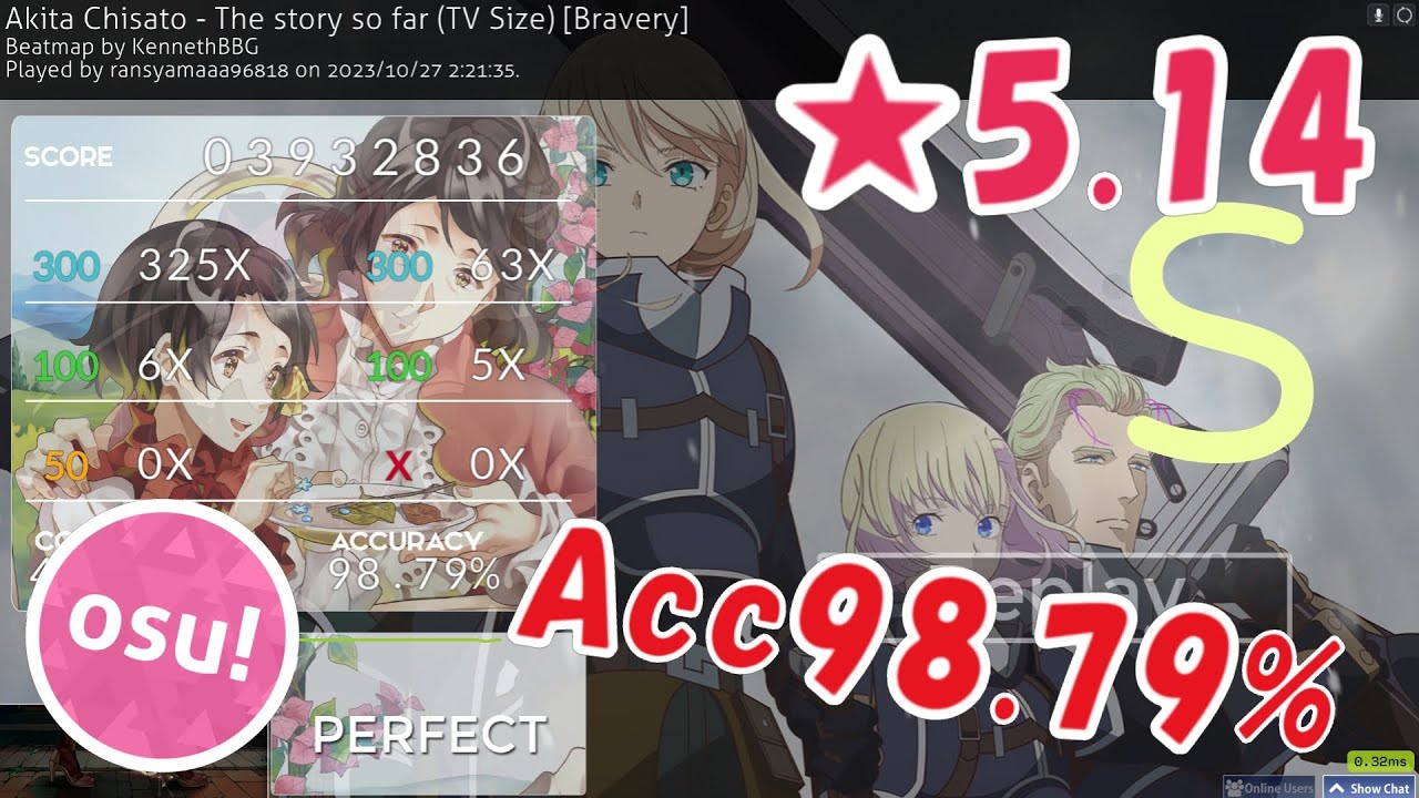 [Osu!] The Legend of Heroes 閃の軌跡 Northern War - 秋田知里 - The story so far (TV Size) [Bravery]