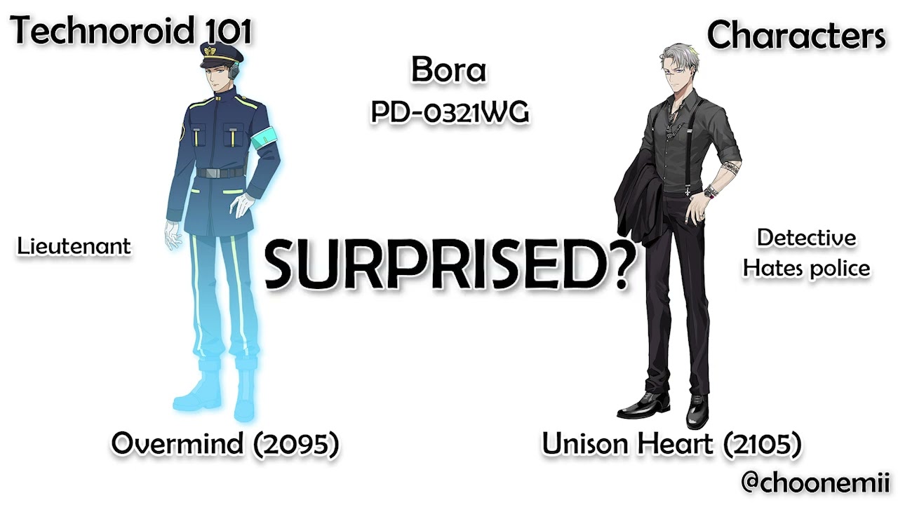 Technoroid 101 -What the Anime Is Exactly About and How It Connects with the Game-