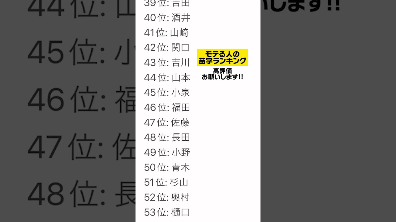 モテる人の苗字ランキング💕 #占い #恋愛 #恋愛占い