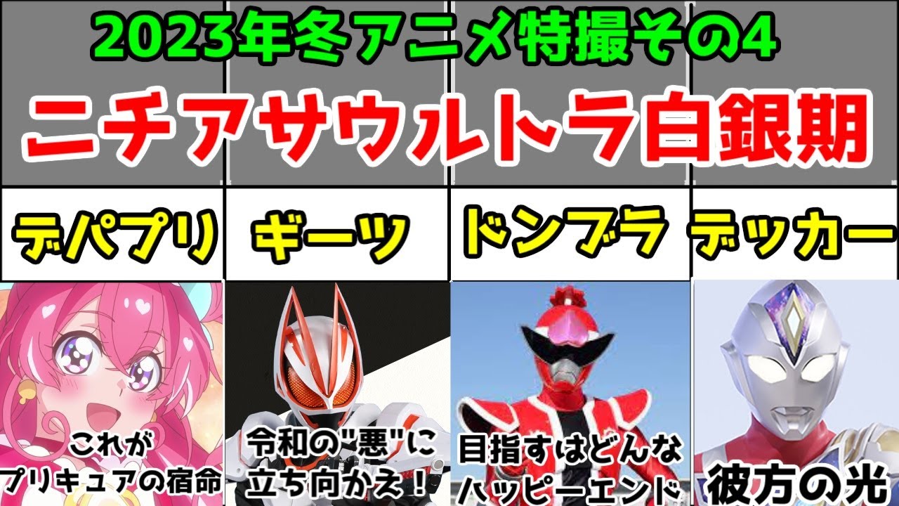 【キッズ向け】「2023年冬アニメ&特撮」6作アニメ特撮レビュー総評まとめ【その4】【プリキュア・戦隊・ウルトラ・令和ライダー】【6/90作品】