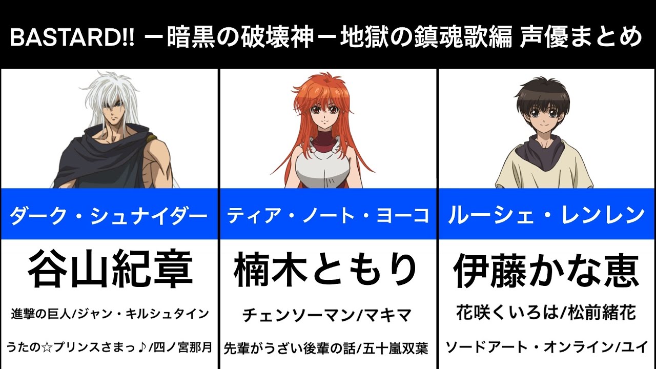 【BASTARD!! －暗黒の破壊神－地獄の鎮魂歌編】声優まとめ