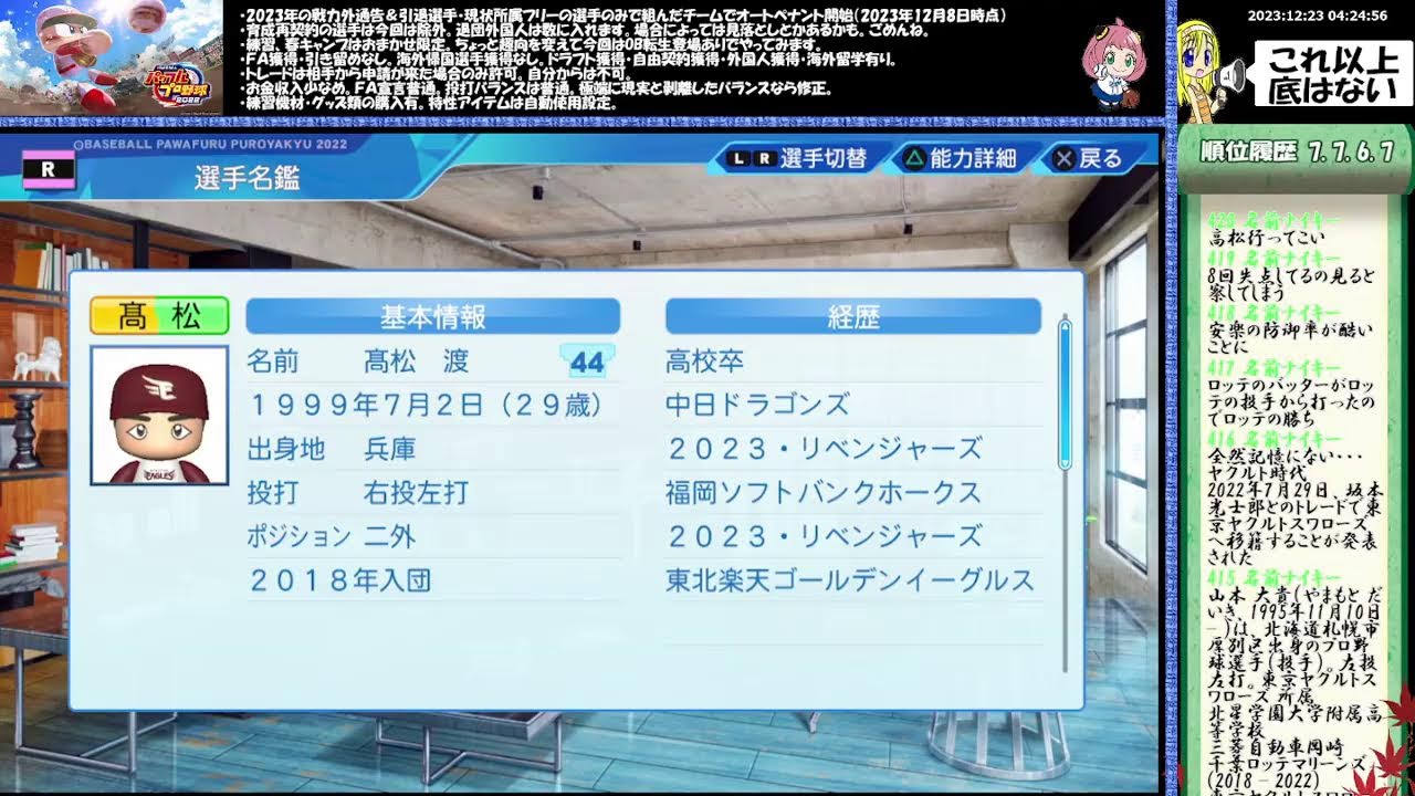 【パワプロ2023】2023リベンジャーズ(戦力外ペナント回し) ５年目～