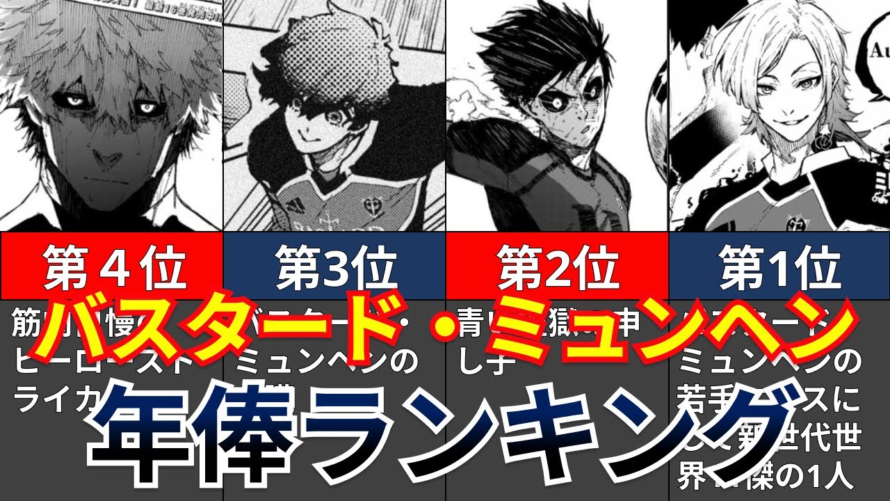 【ブルーロック】バスタード・ミュンヘン年俸ランキング※2023年9月時点【解説・考察・反応集】