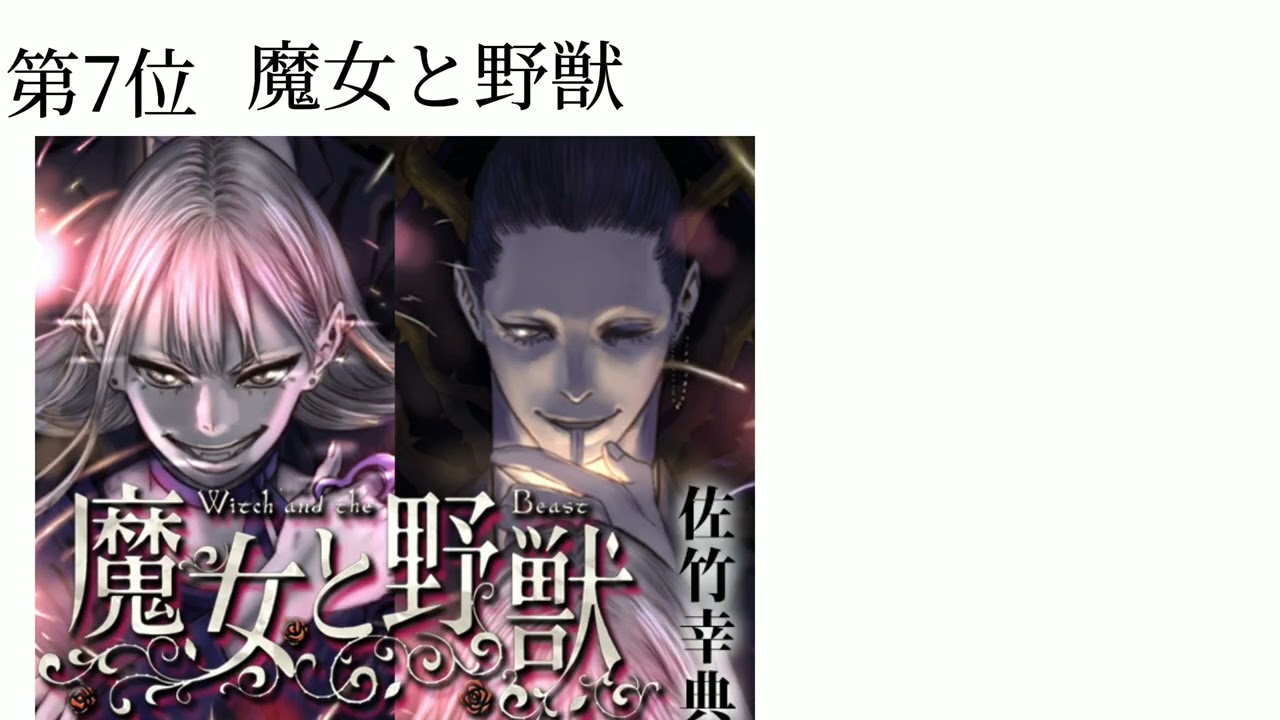(月間)人気アニメランキング 1位～10位