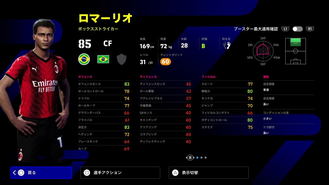 可能性のノケモノ