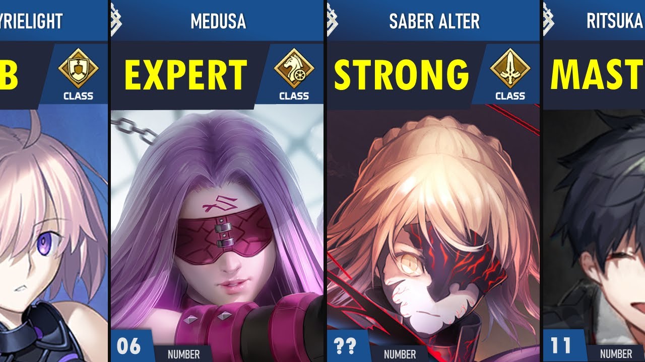 FGO's Power Level | Strongest Fate/Grand Order Fuyuki Characters
