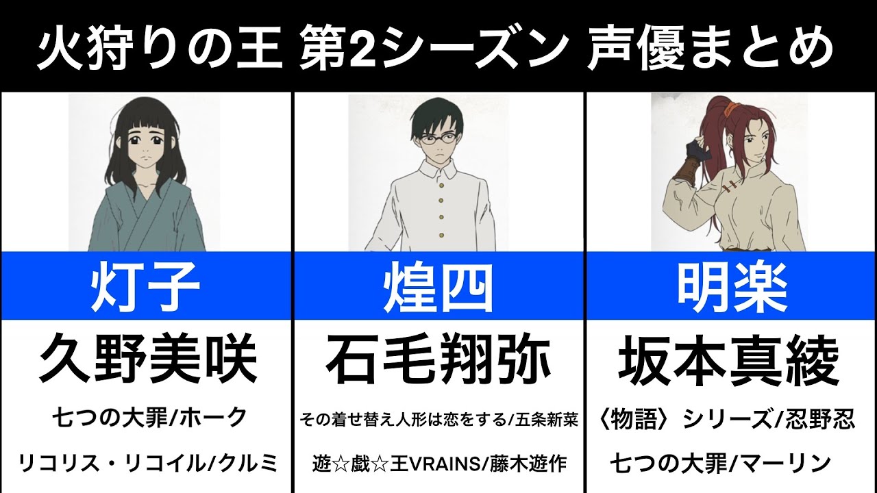 【火狩りの王 第2シーズン】声優まとめ