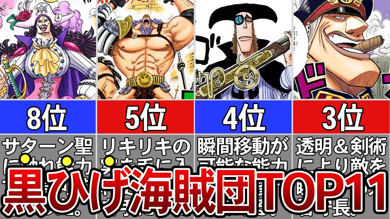 【ONEPIECE】黒ひげ海賊団最強ランキング※ネタバレ注意