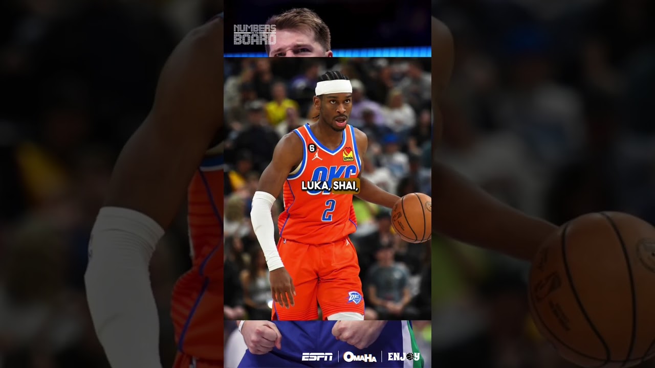 Which star would you NOT call for because they are seemingly UNTOUCHABLE? ⭐️ #shorts