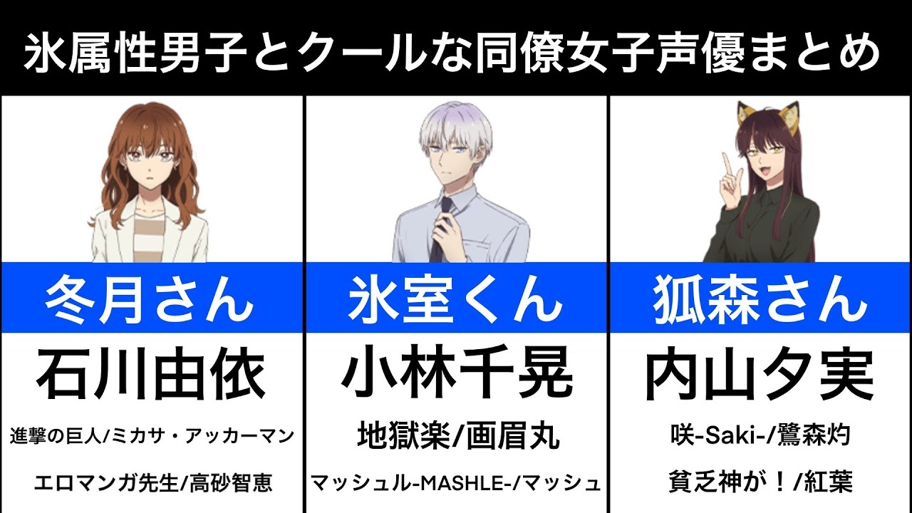【氷属性男子とクールな同僚女子】声優まとめ