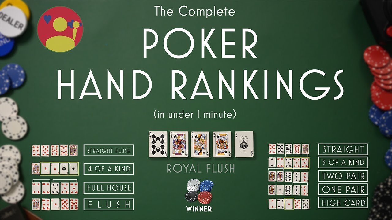 Poker Hand Rankings In Under 1 Minute (with tie breakers)