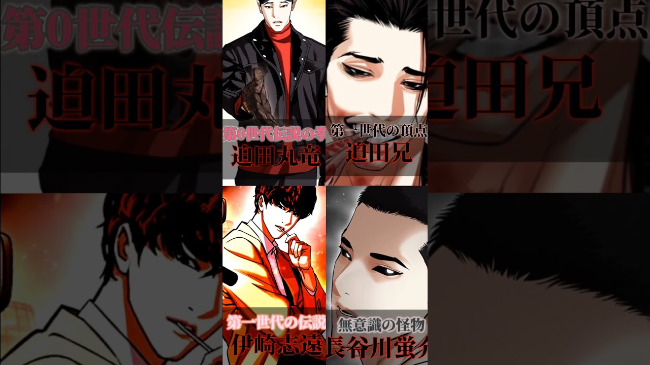 【外見至上主義】4強#外見至上主義 #lookism #manhwa #webtoon #youtube #youtubeshorts #fyp #whoisstrongest