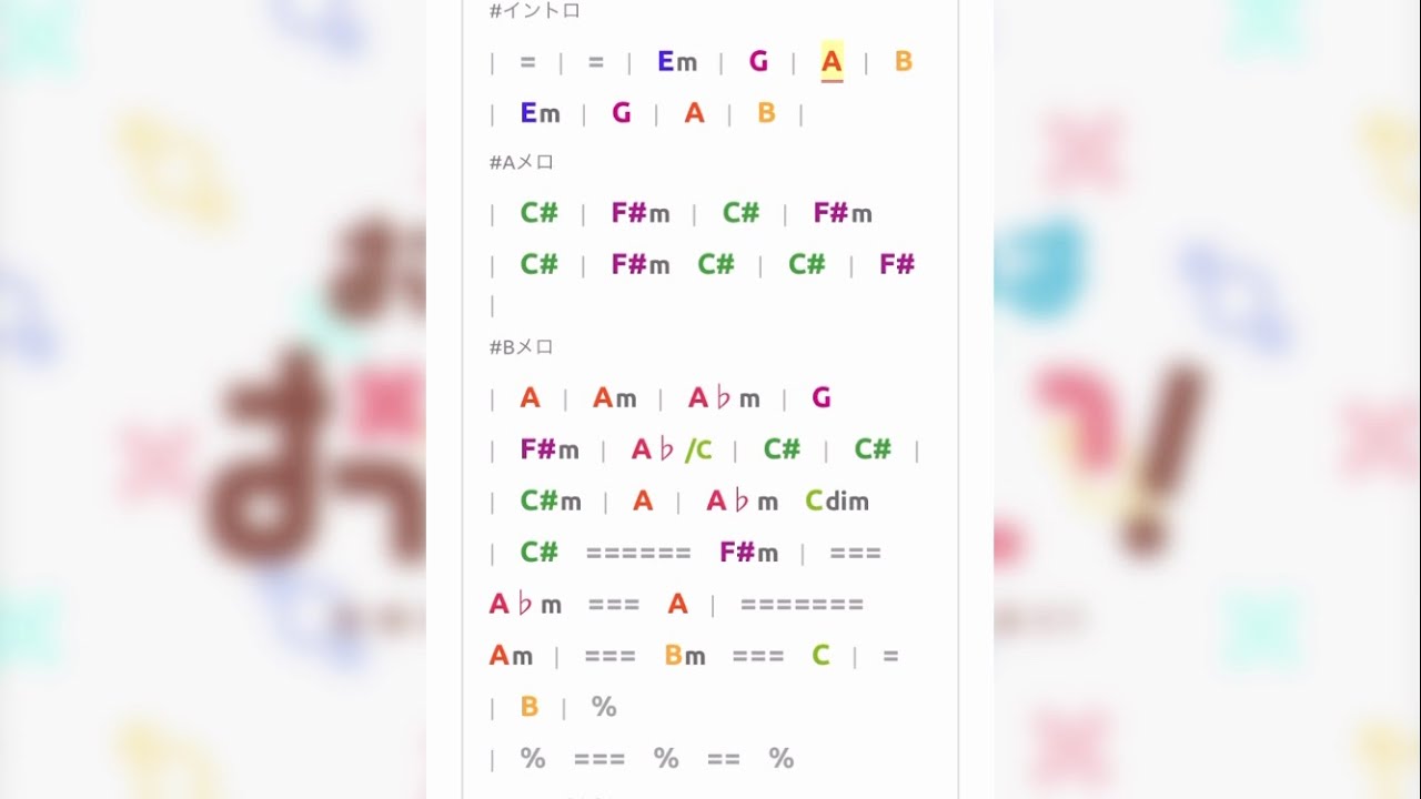 アイデン貞貞メルトダウン コード(耳コピ)/お兄ちゃんはおしまい！OP