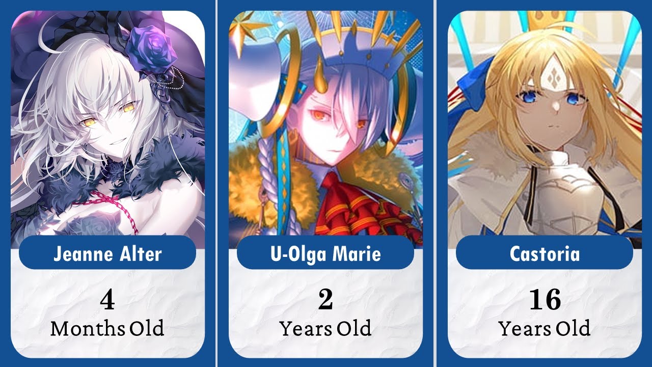 Age of Fate Series Characters Part 1