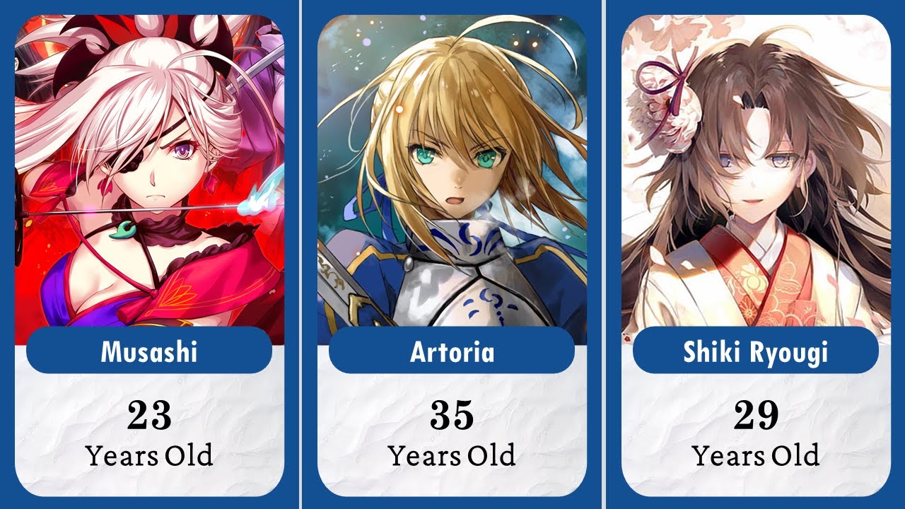 Age of Fate Series Characters Part 3