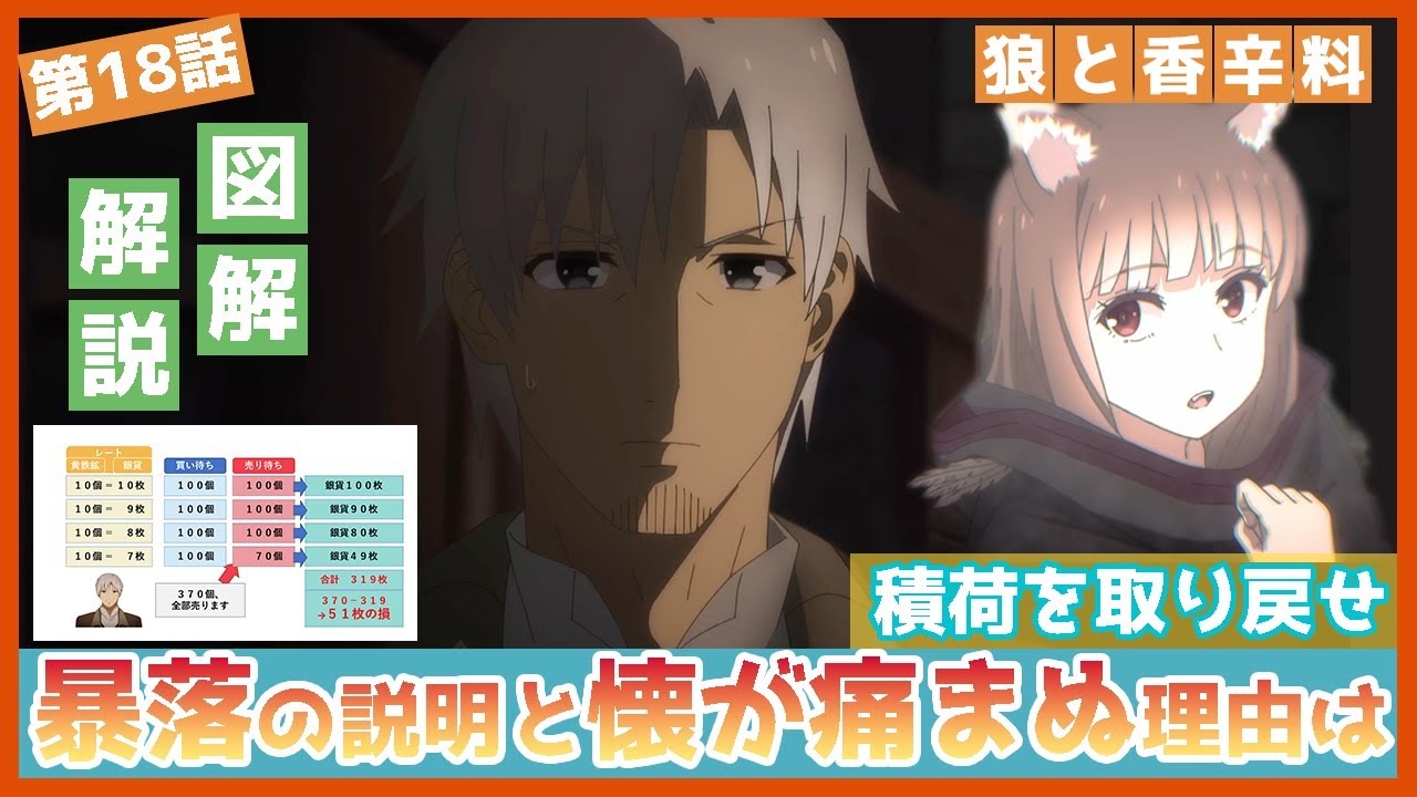 【狼と香辛料】第１８話　図解解説　市場と暴落の仕組みについて　ロレンスの懐が痛まない理由もご説明　TVアニメ　MERCHANT MEETS THE WISE WOLF