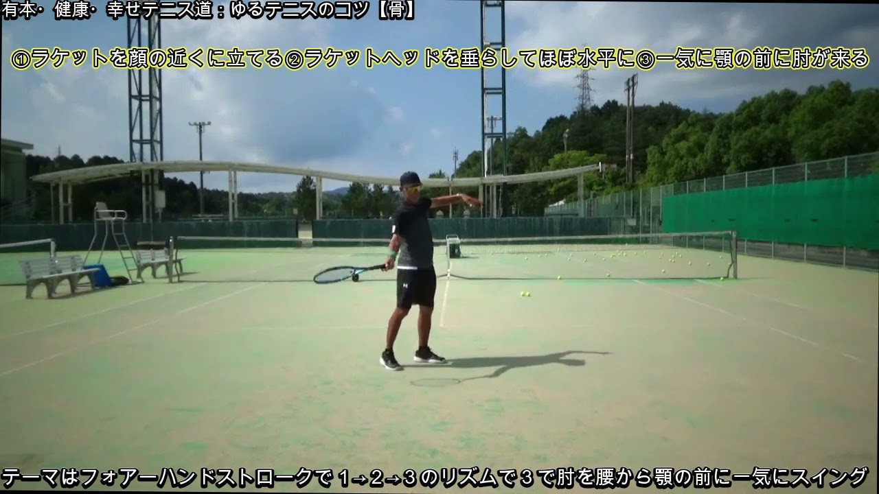 【テニスのコツ骨】ゆるテニス№1329（テーマはフォアーハンドストロークで①→②→③で肘を腰から顎の前に走らすスイングでググッと伸びるボールが打てるレッスン）