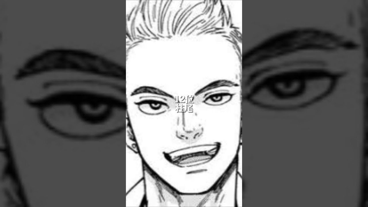 WIND BREAKER　最強ランキング　#shorts #ウィンドブレイカー