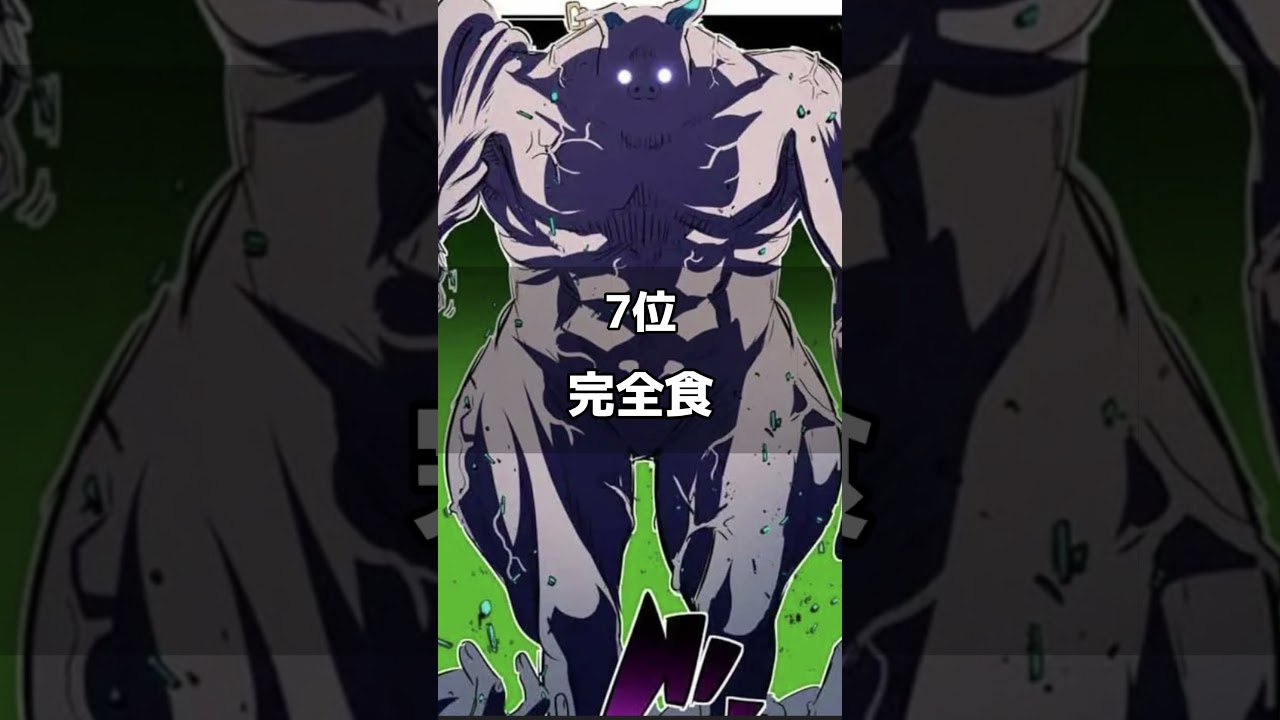 強さランキング TOP15【転生したら第七王子だったので、気ままに魔術を極めます】【第七王子】