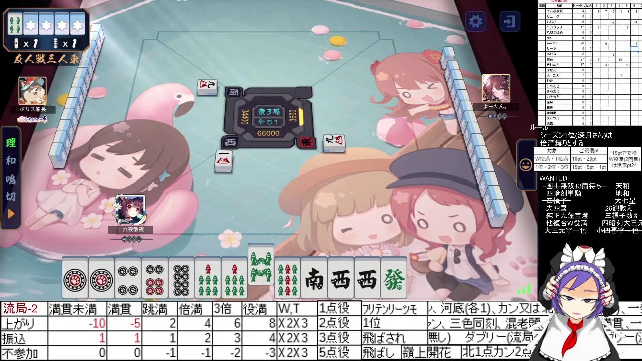 ポイント制漢気麻雀【漢気雀魂】＃608(シーズン69！)