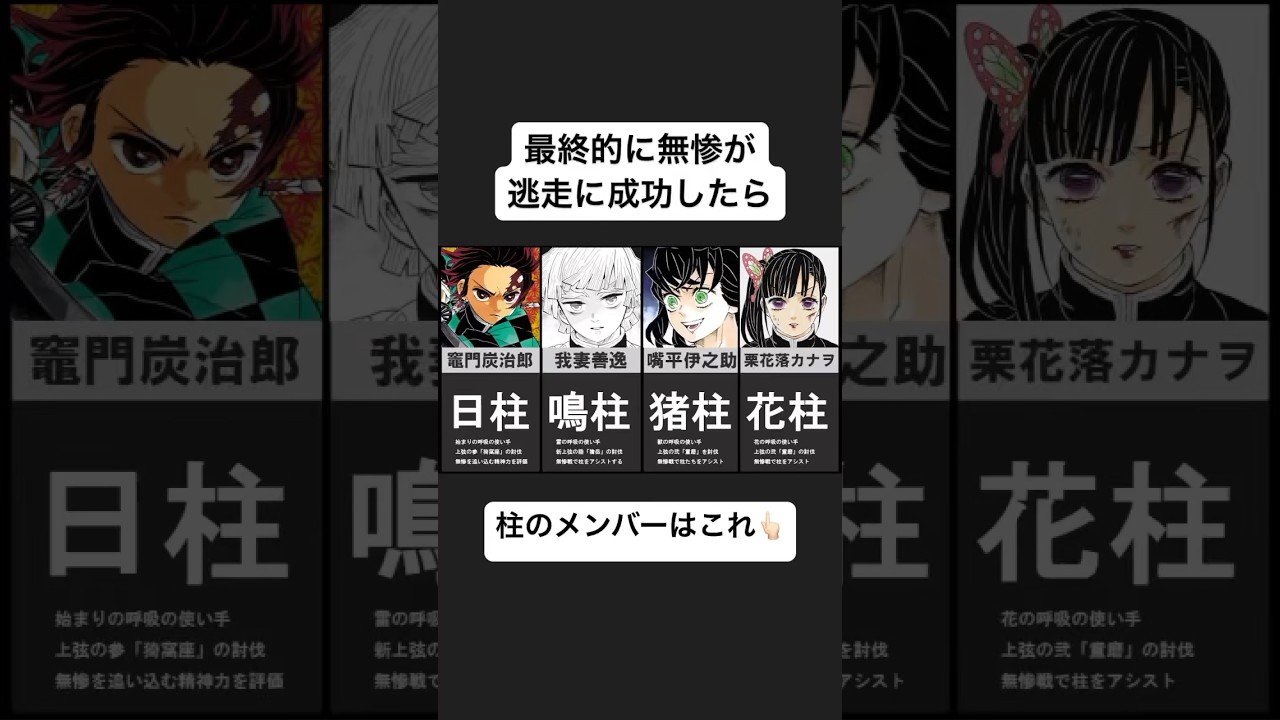 最終的に無惨が逃走に成功したら柱のメンバーはこうなる【鬼滅の刃】 #shorts