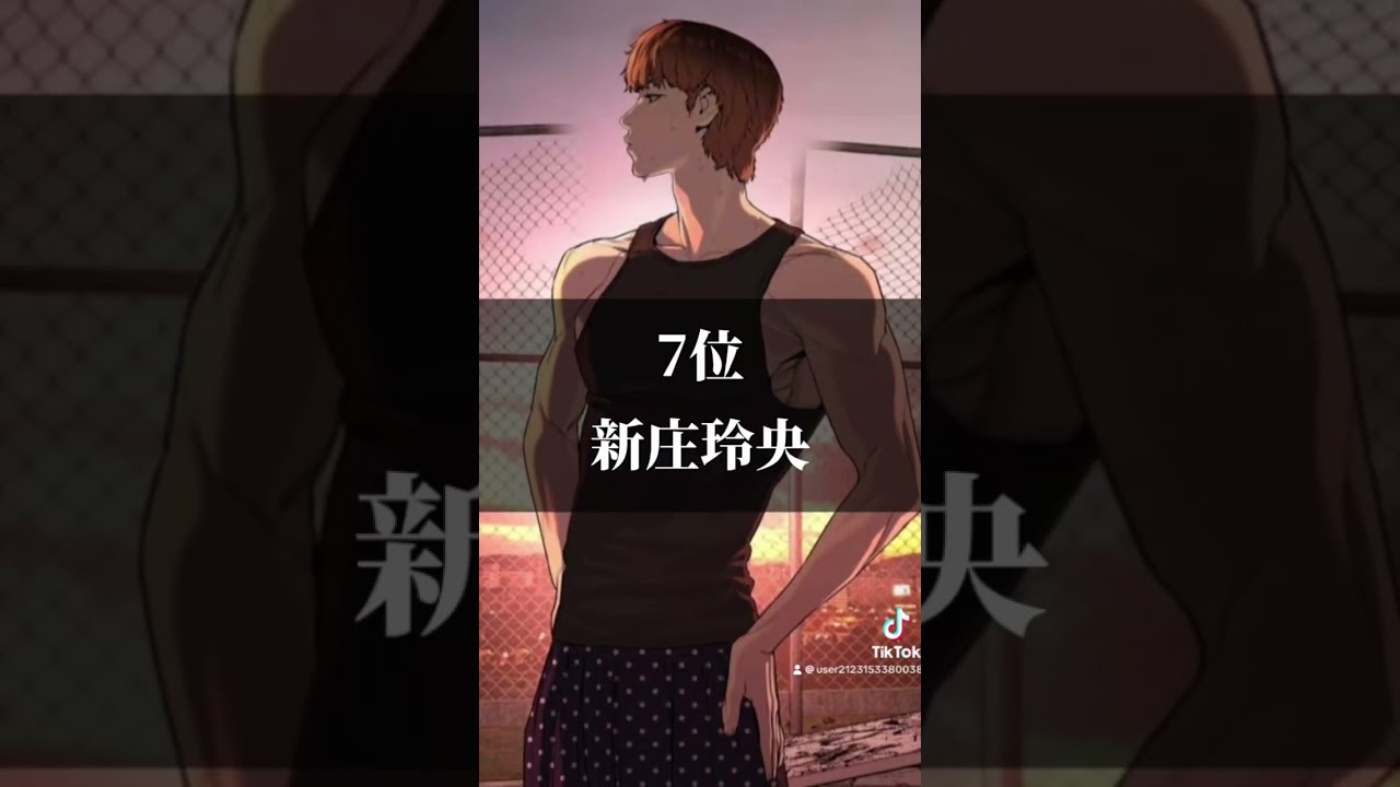 喧嘩独学最強ランキング！！ #喧嘩独学