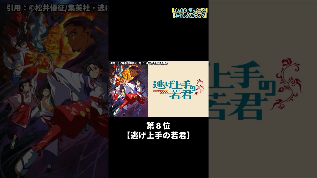 【海外人気】世界が評価した2024年夏アニメのランキングがやばすぎた 負けヒロインが多すぎる 推しの子 時々ボソッとロシア語でデレる隣のアーリャさん 義妹生活 逃げ上手の若君 小市民シリーズ
