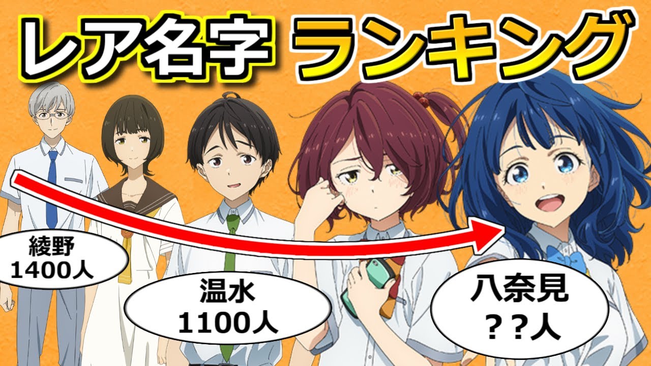 【負けヒロインが多すぎる!】各キャラの名字の珍しさランキング　実在する名字が多くて驚き【ボイスロイド解説】