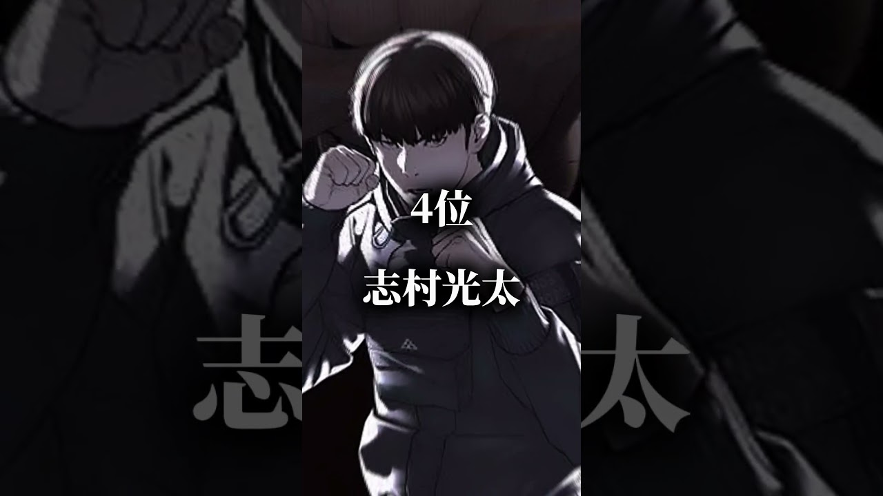 適当に作った喧嘩独学最強ランキング