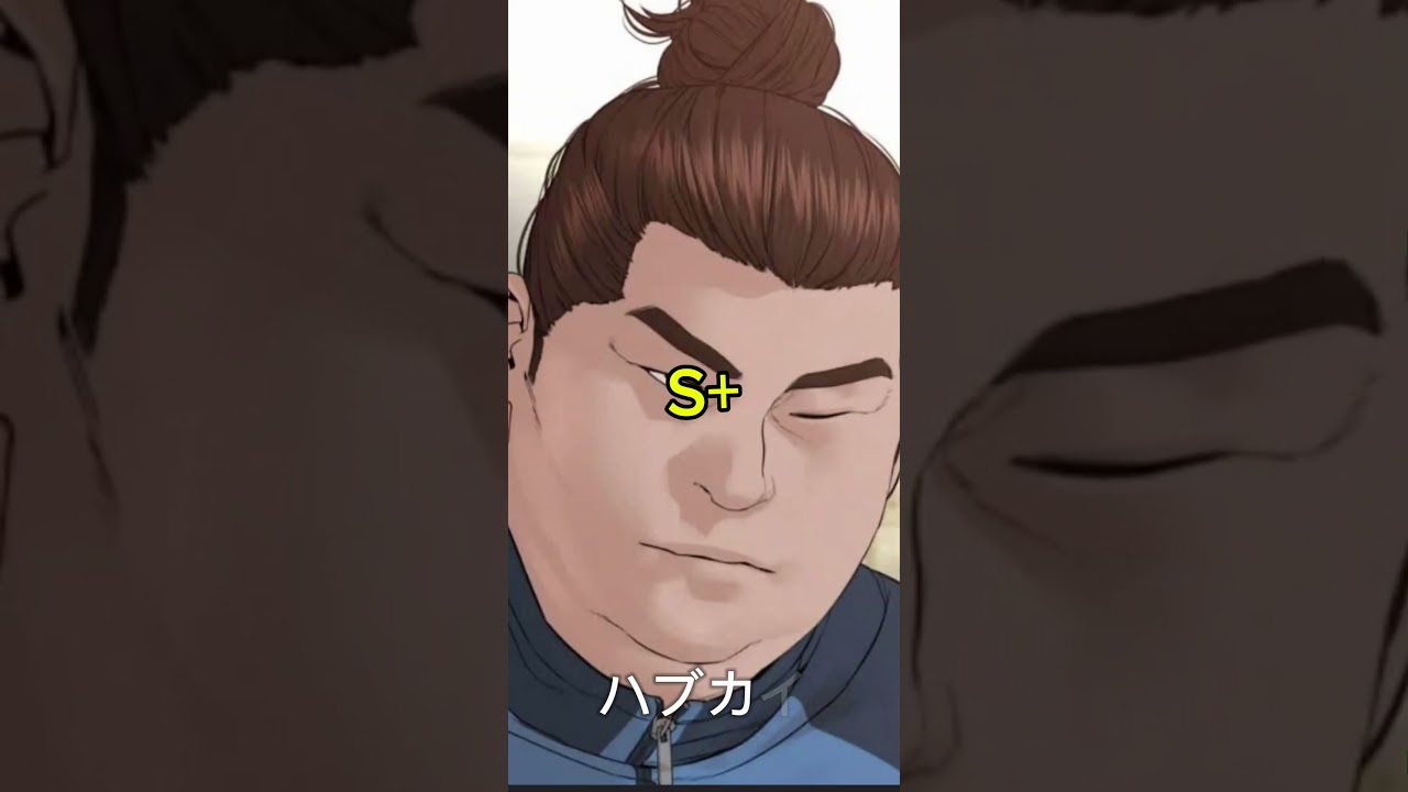 喧嘩独学最強ランク付け（個人的な）#喧嘩独学#ランク付け#最強ランキング