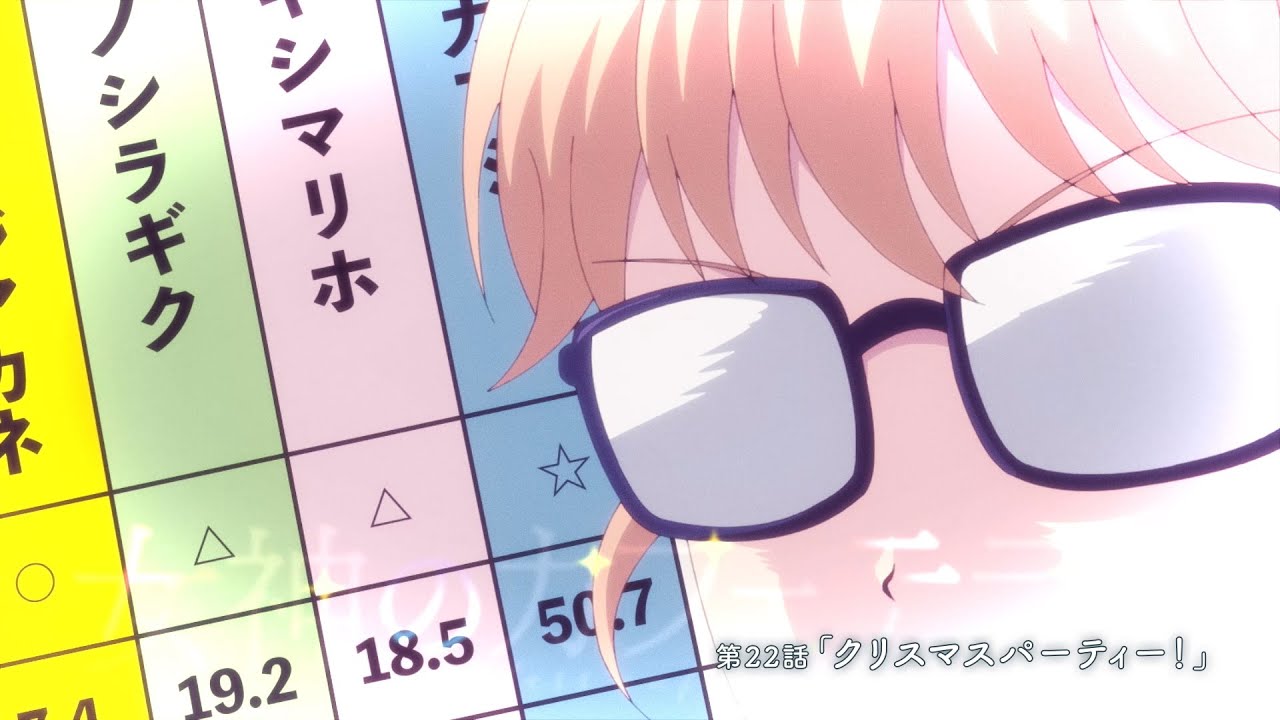 TVアニメ『女神のカフェテラス』第22話「クリスマスパーティー！」WEB予告