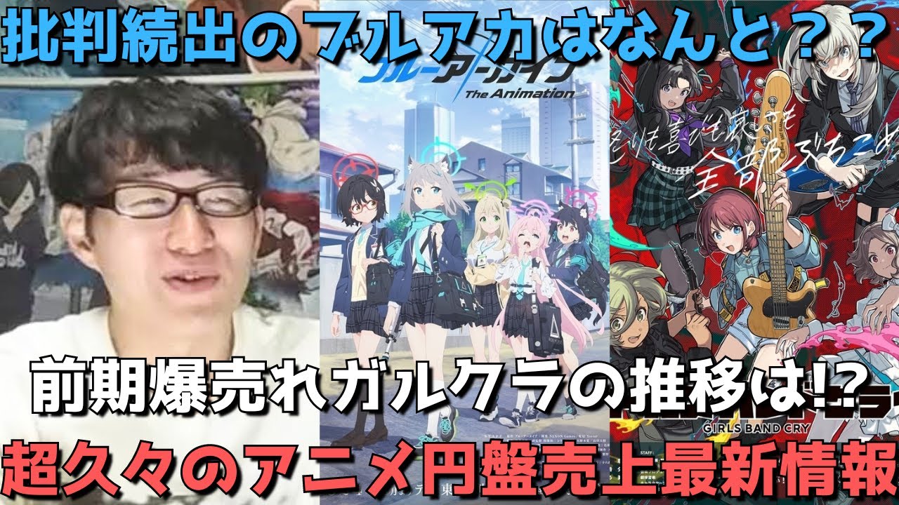 【アニメ円盤最新売上】ブルアカの売上はなんと！？ガルクラの売上推移は？？超久しぶりに円盤売上紹介します！！【2024年春アニメ】