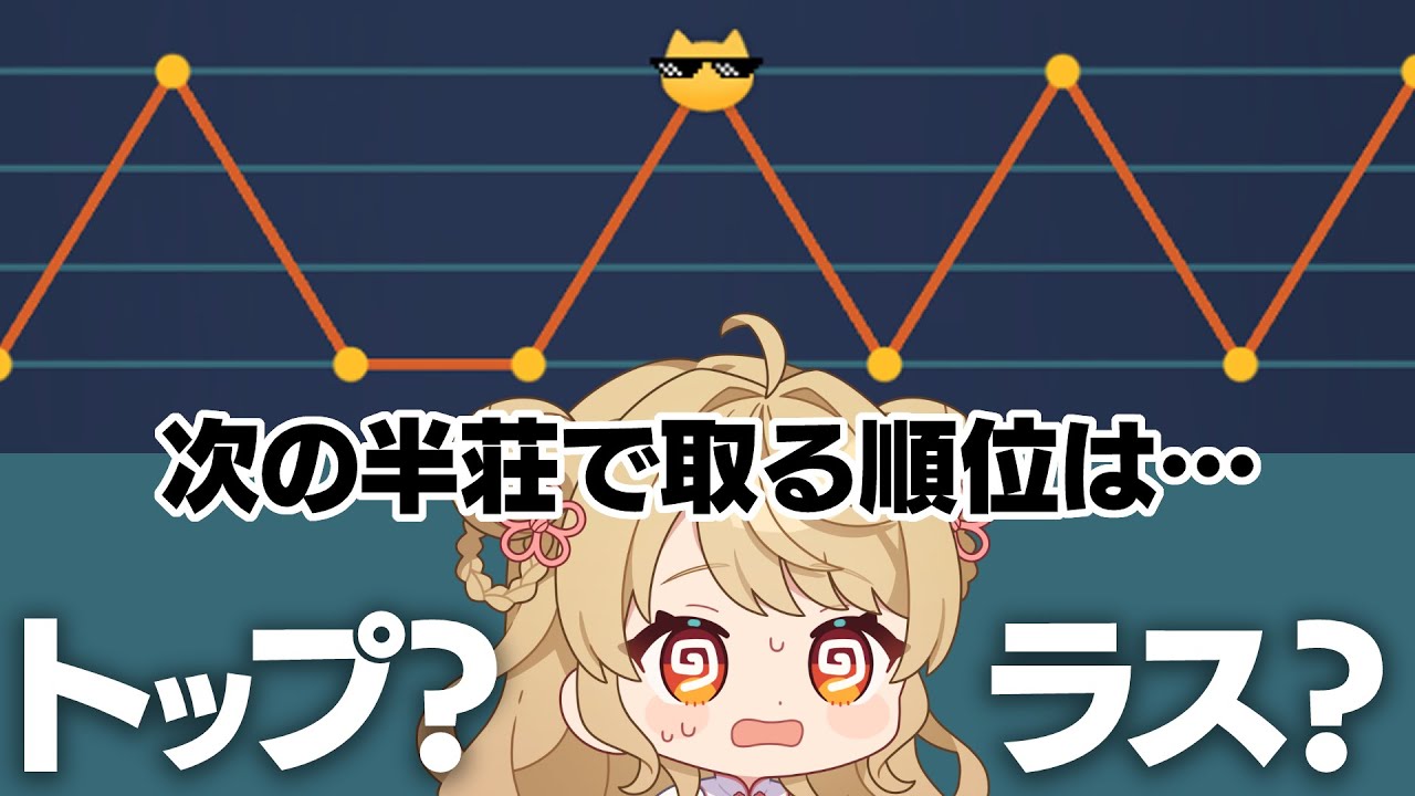 【玉の間段位戦】🀄️トップラスのジェットコースター、どうなる…！？【雀魂/麻雀】