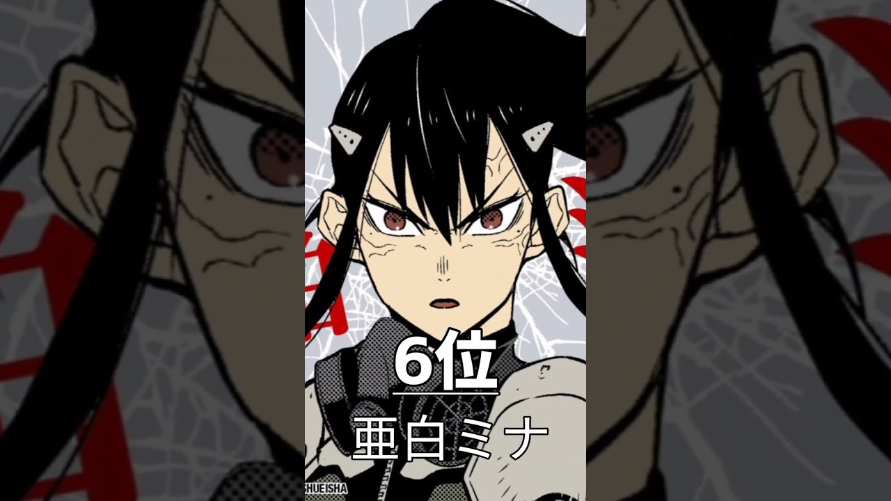 怪獣8号 個人的最強ランキング ＃怪獣8号 ＃バズれ ＃shorts