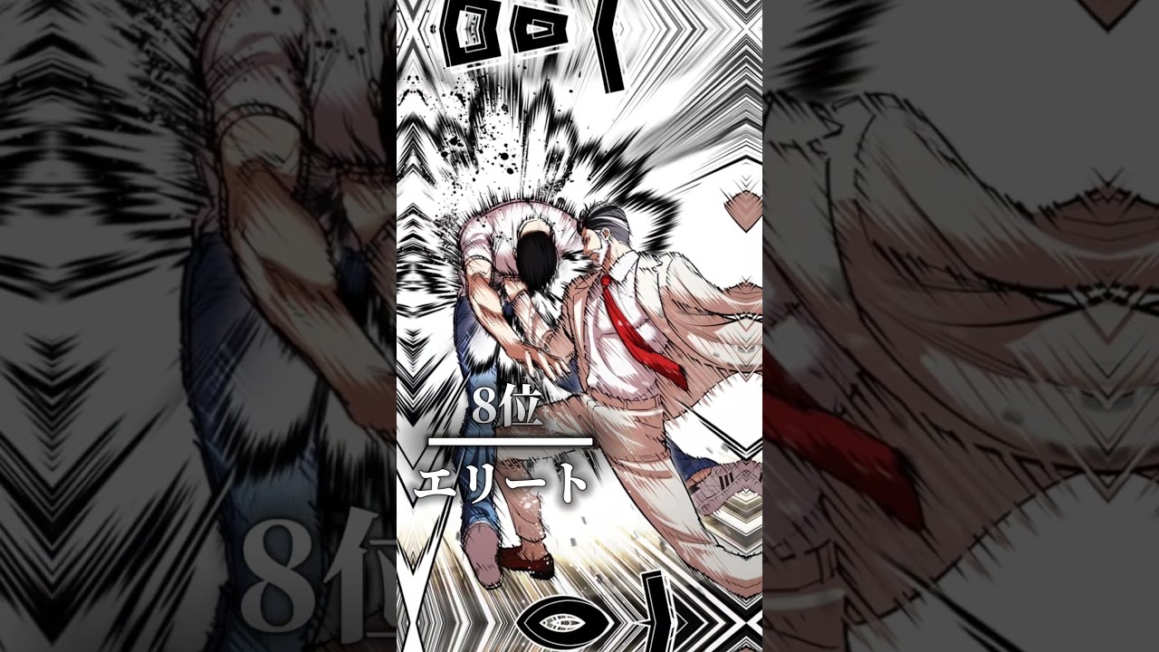 #外見至上主義 #lookism #キムマネージャー #喧嘩独学 PTＪ最強キャラランキング#部長K