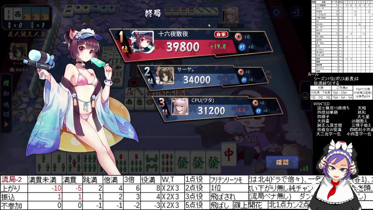 ポイント制漢気麻雀【漢気雀魂】＃615(シーズン70！)