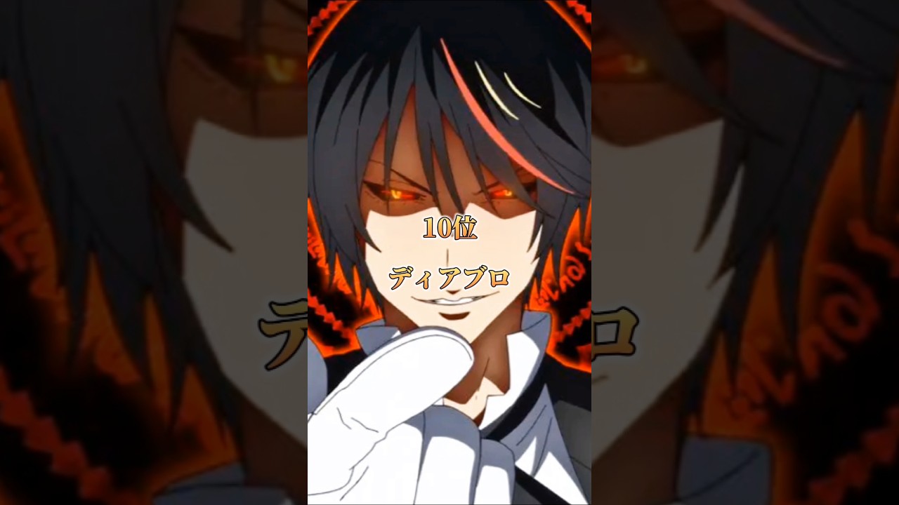 転スラアニメ3期時点最強ランキング！！番外編含め3期までに登場したキャラだけです！！ #アニメ #リムル #転生したらスライムだった件