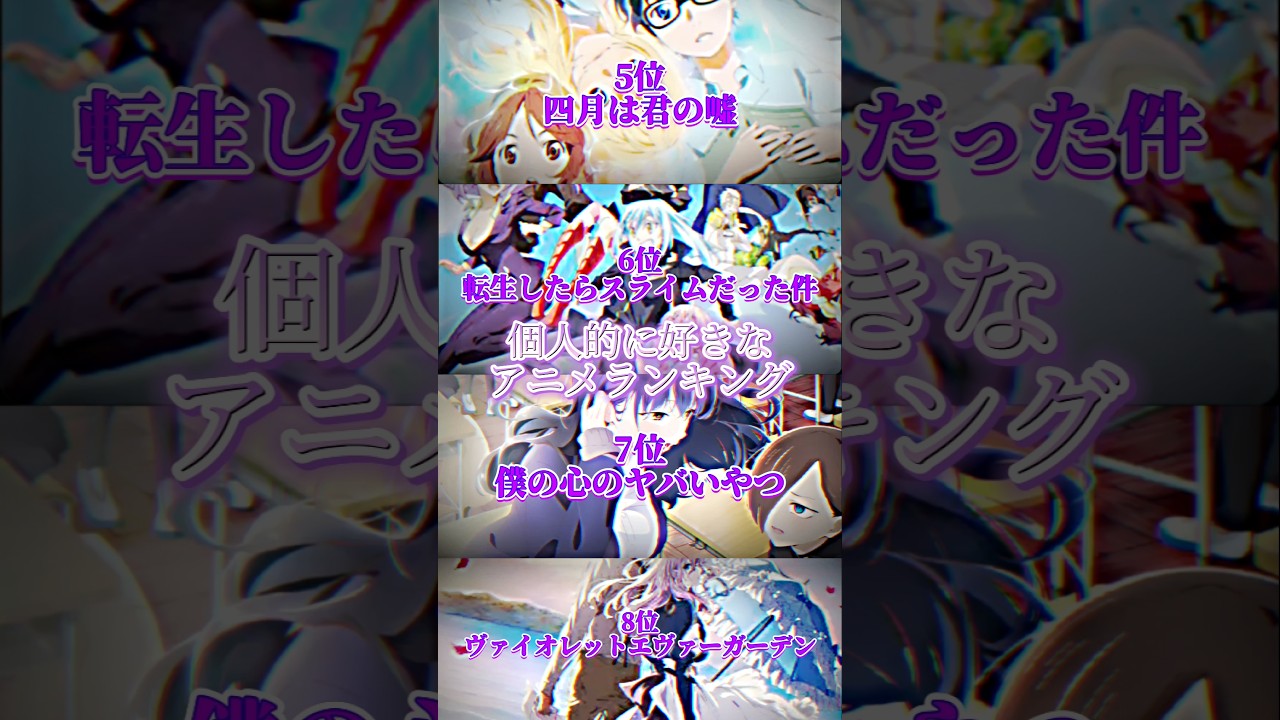 響け！ユーフォニアムは3位です#アニメ#おすすめ#ランキング #バズレ