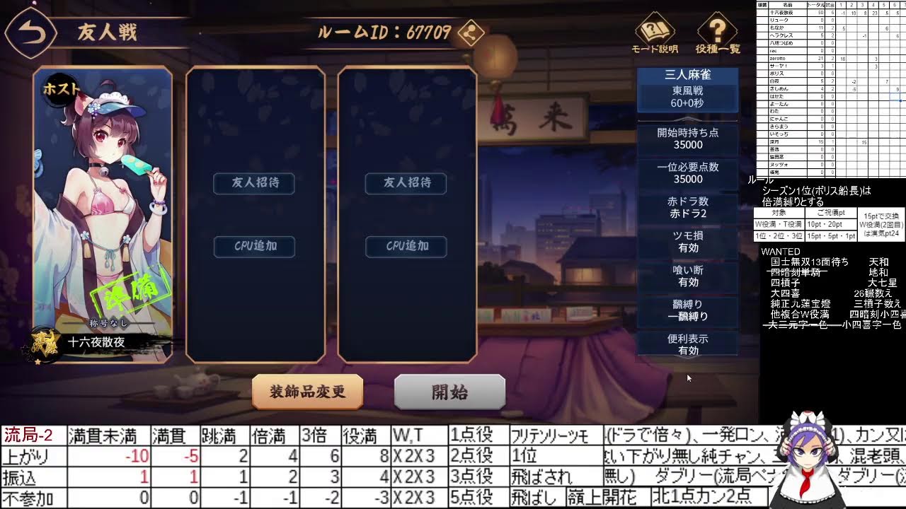 ポイント制漢気麻雀【漢気雀魂】＃620(シーズン70！)